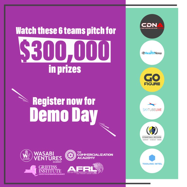 Six Innovative Tech Startups Primed to Pitch Live for $300,000 at Demo Day